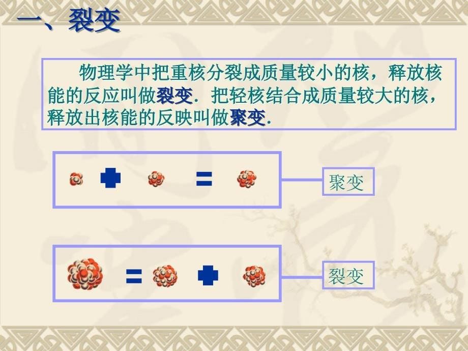 第六节、重核的裂变_第5页