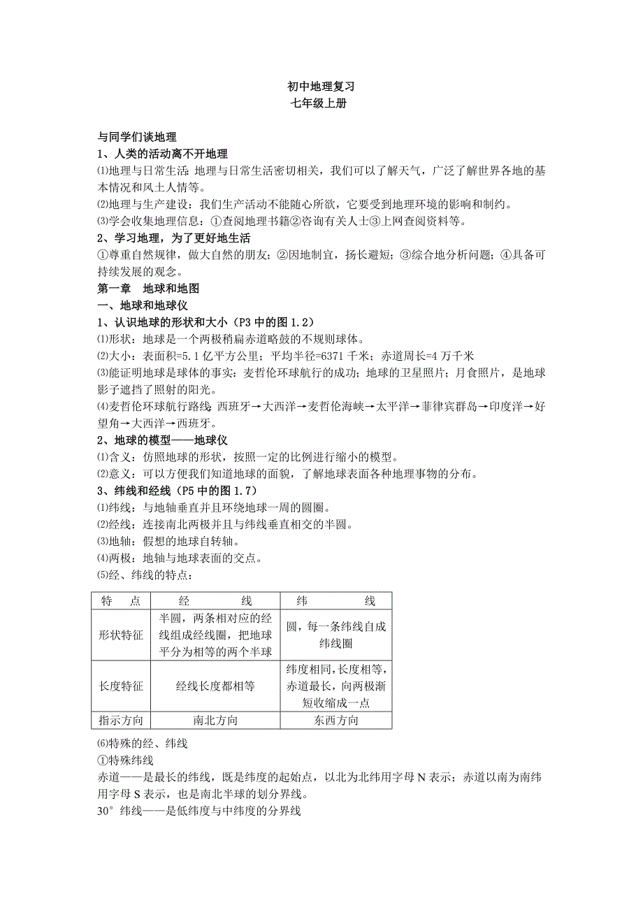 初中地理章节知识点总结.doc_第1页