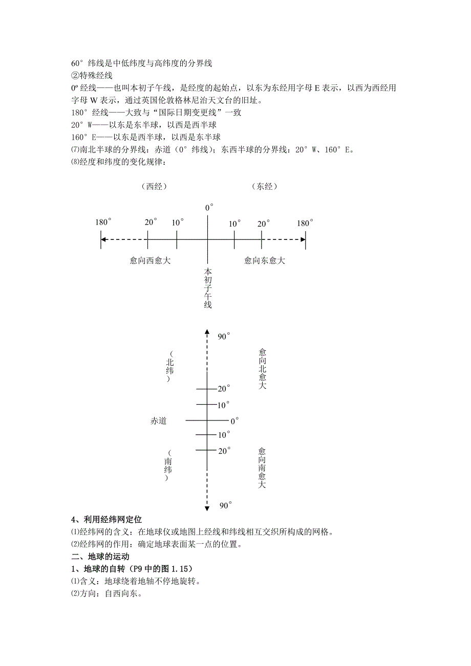 初中地理章节知识点总结.doc_第2页