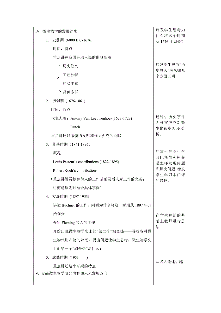 [农学]食品微生物学电子教案_第4页