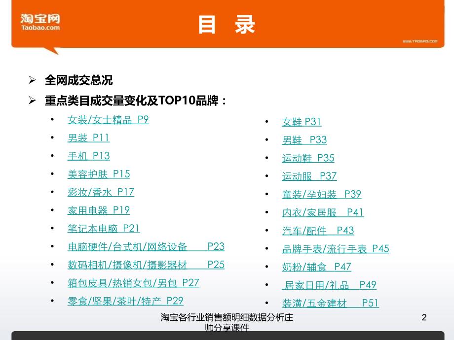 淘宝各行业销售额明细数据分析庄帅分享课件_第2页