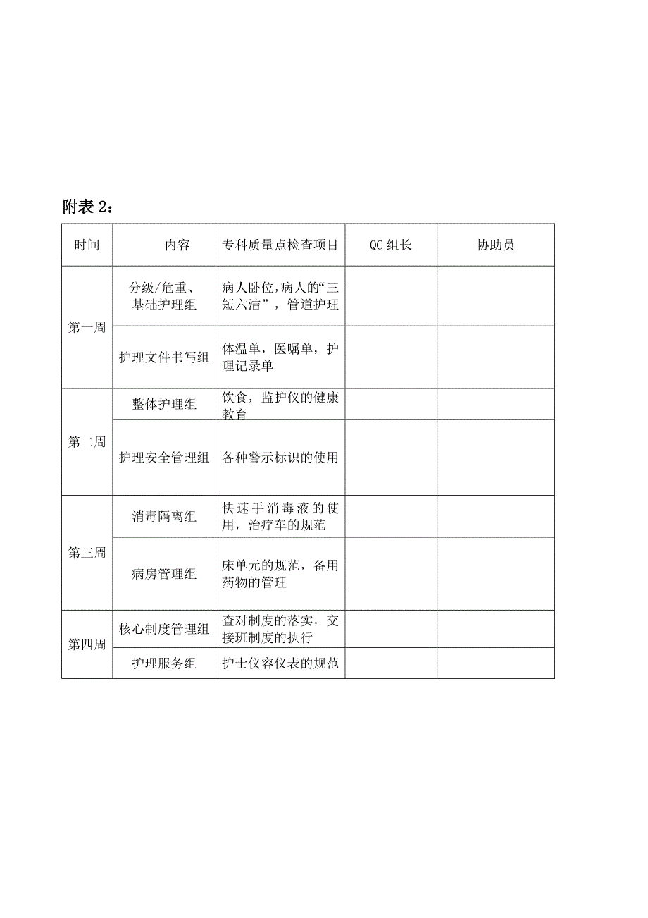 2014年护理质量控制计划.doc_第3页