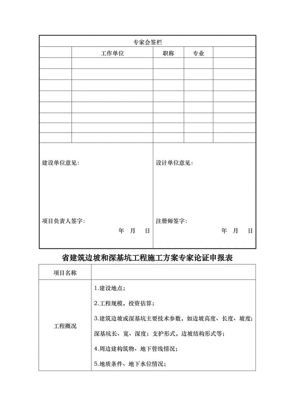 专家论证材料表格模板_第5页