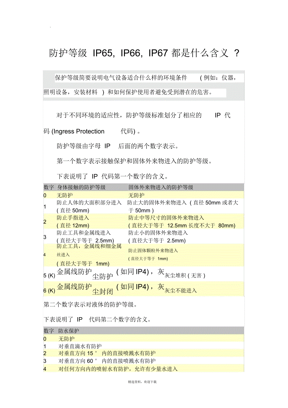 防护等级含义_第1页