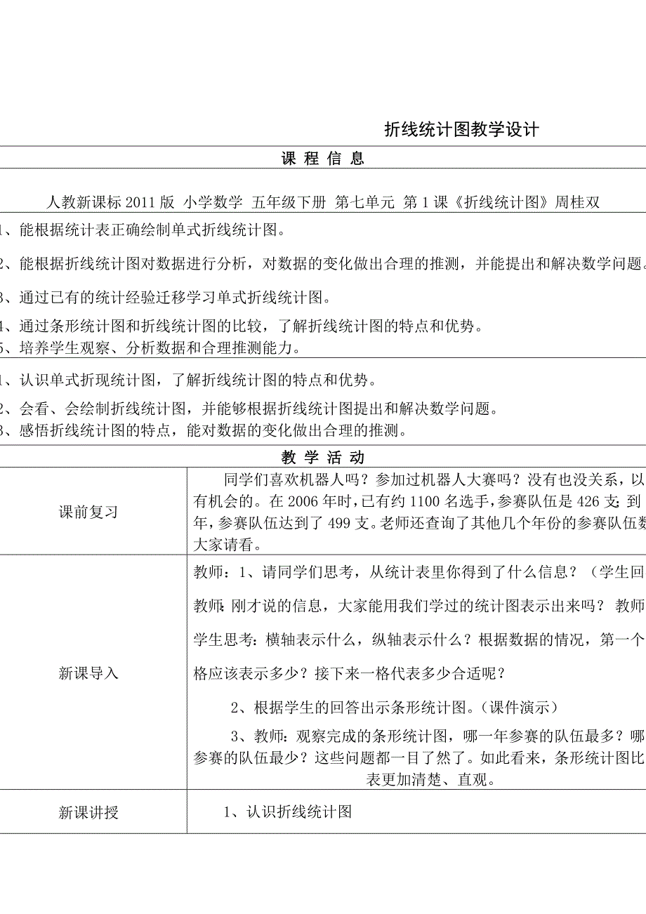 折线统计图教学设计[12].docx_第1页