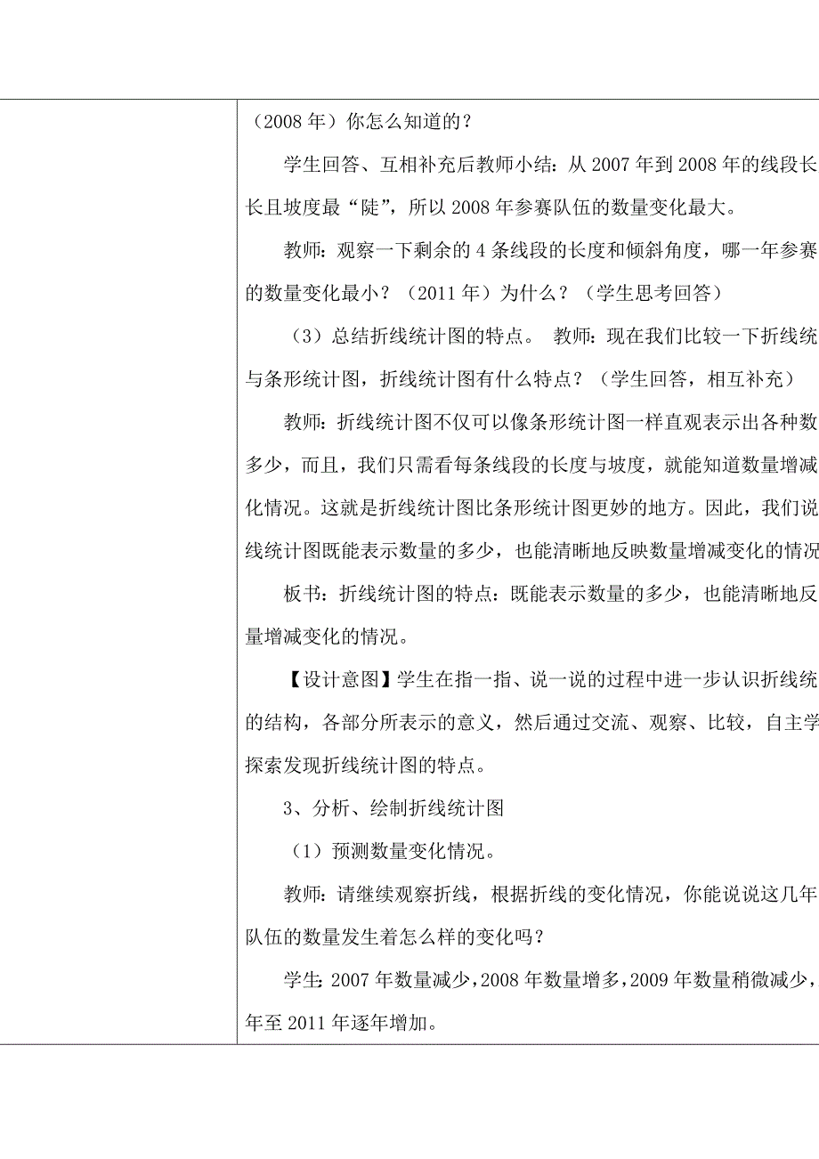 折线统计图教学设计[12].docx_第3页