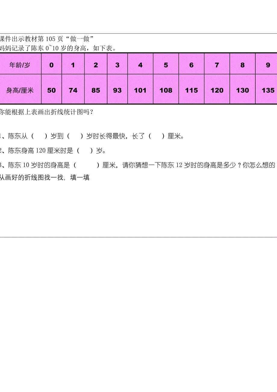 折线统计图教学设计[12].docx_第5页