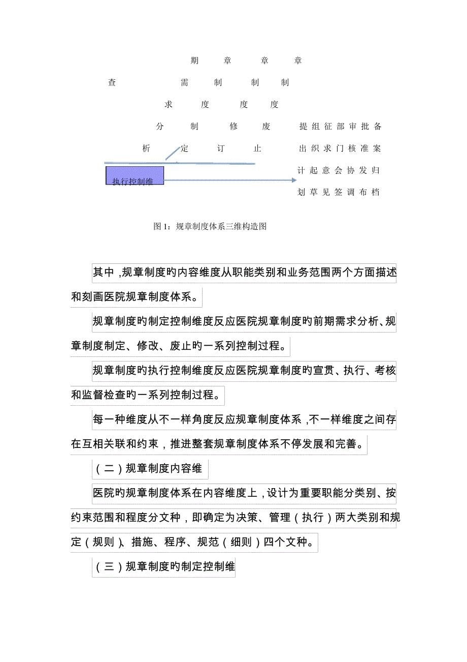 公司规章制度体系建设实施方案经典_第5页