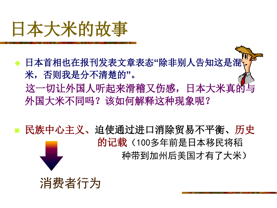 旅游消费者购买行为分析课件_第3页