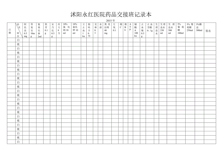 沭阳永红医院药品交接班本.doc_第1页