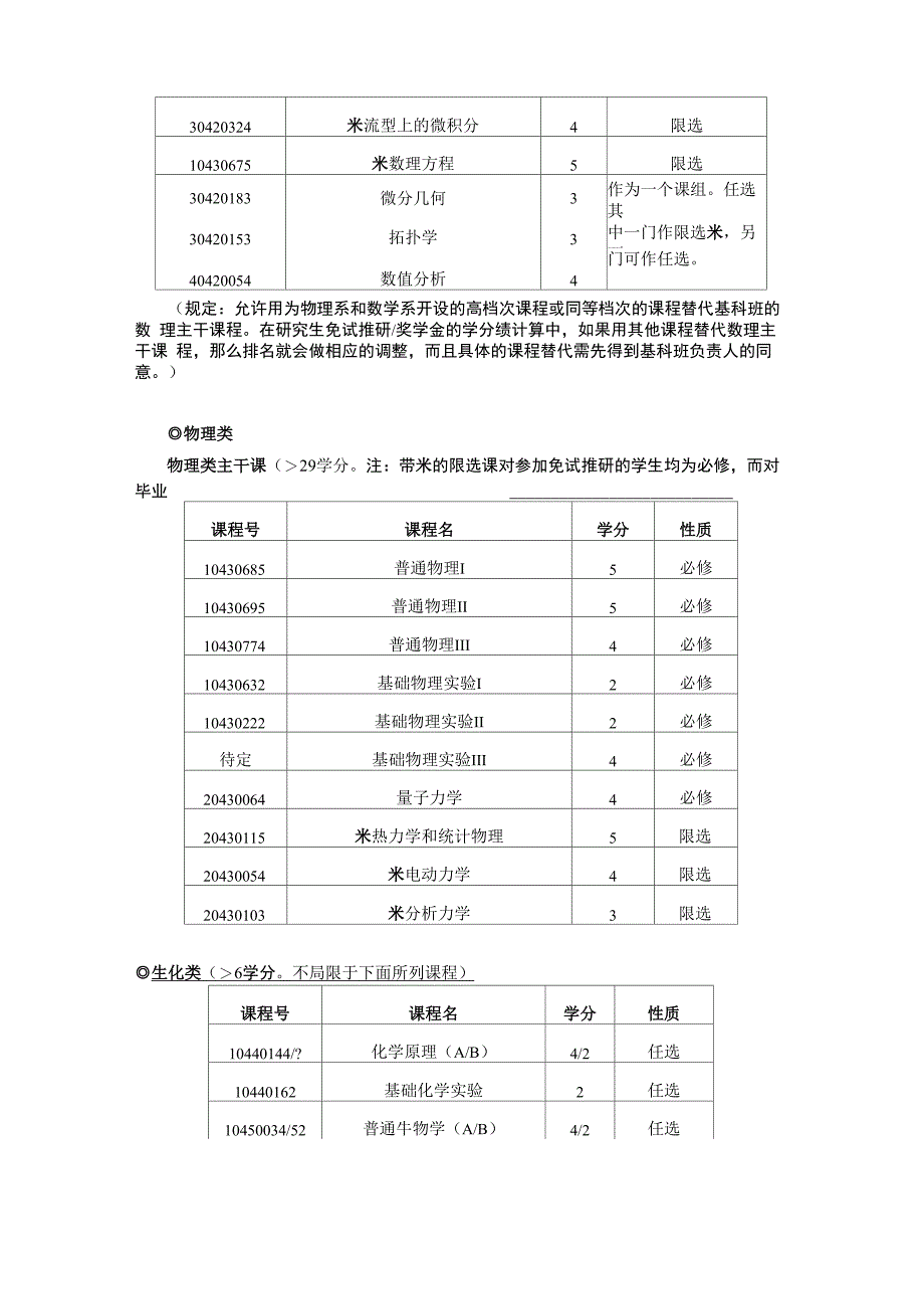 清华数理基科班课程_第3页