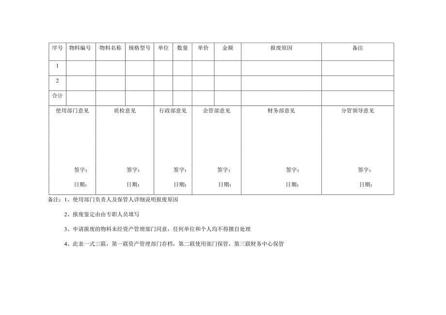 物资报废管理规定_第5页