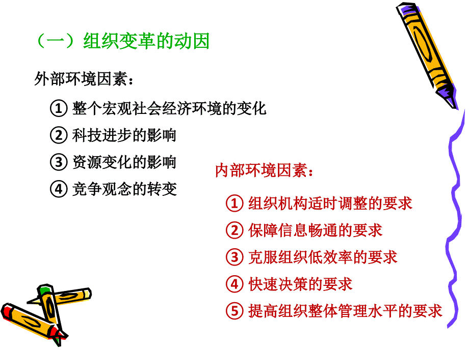 组织变革培训讲义_第4页