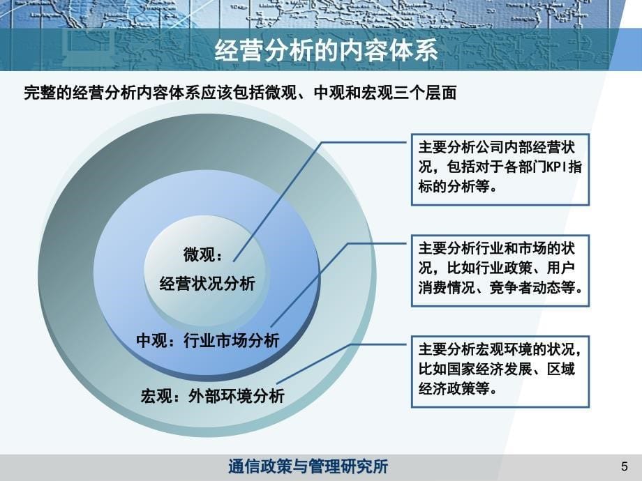 电信运营商经营分析培训课件概要ppt_第5页