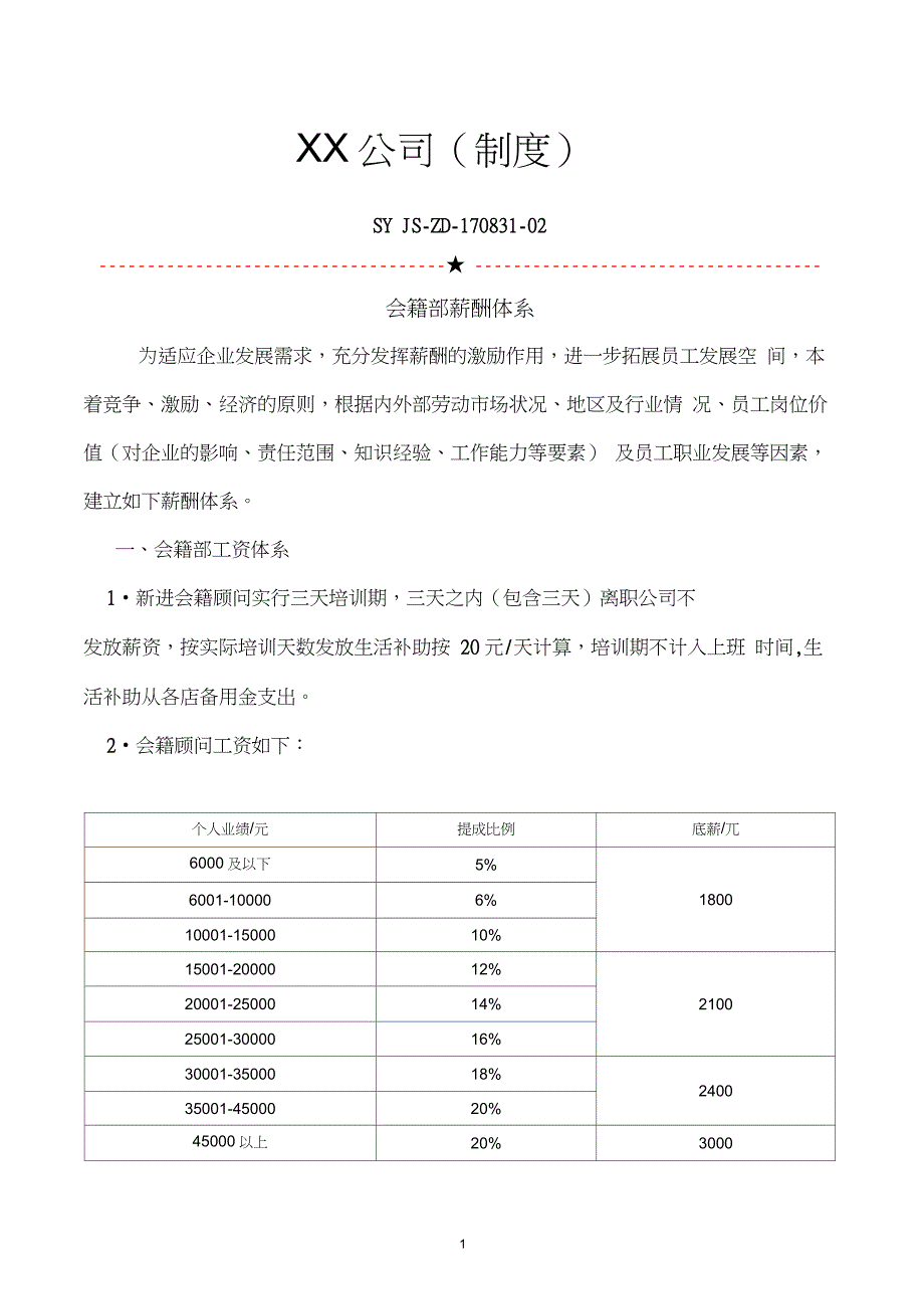 (完整版)健身房会籍部工资体系修改版8-31(1)-副本_第1页