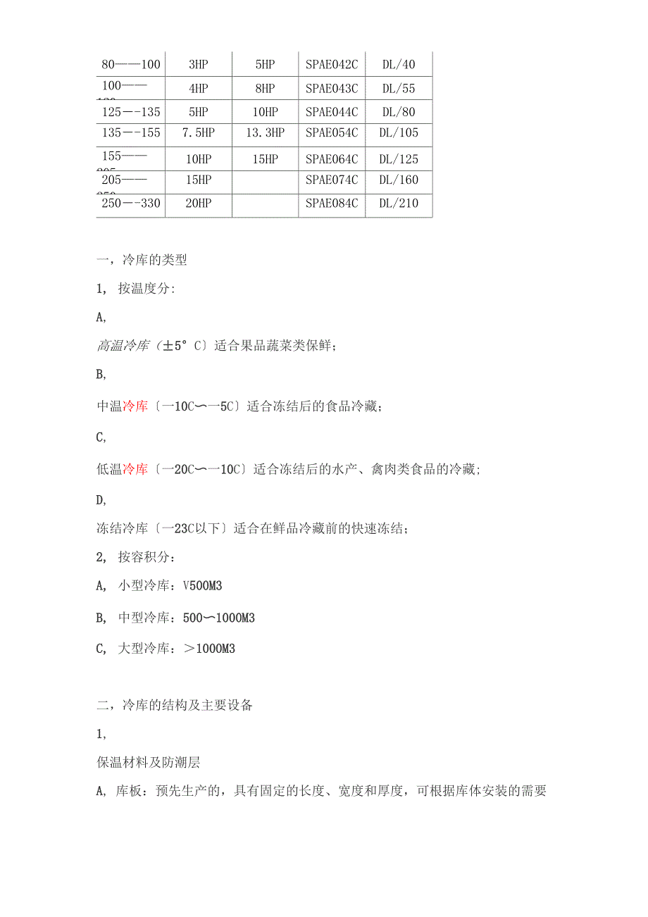 冷库选型制冷机组选型冷风机选型_第2页