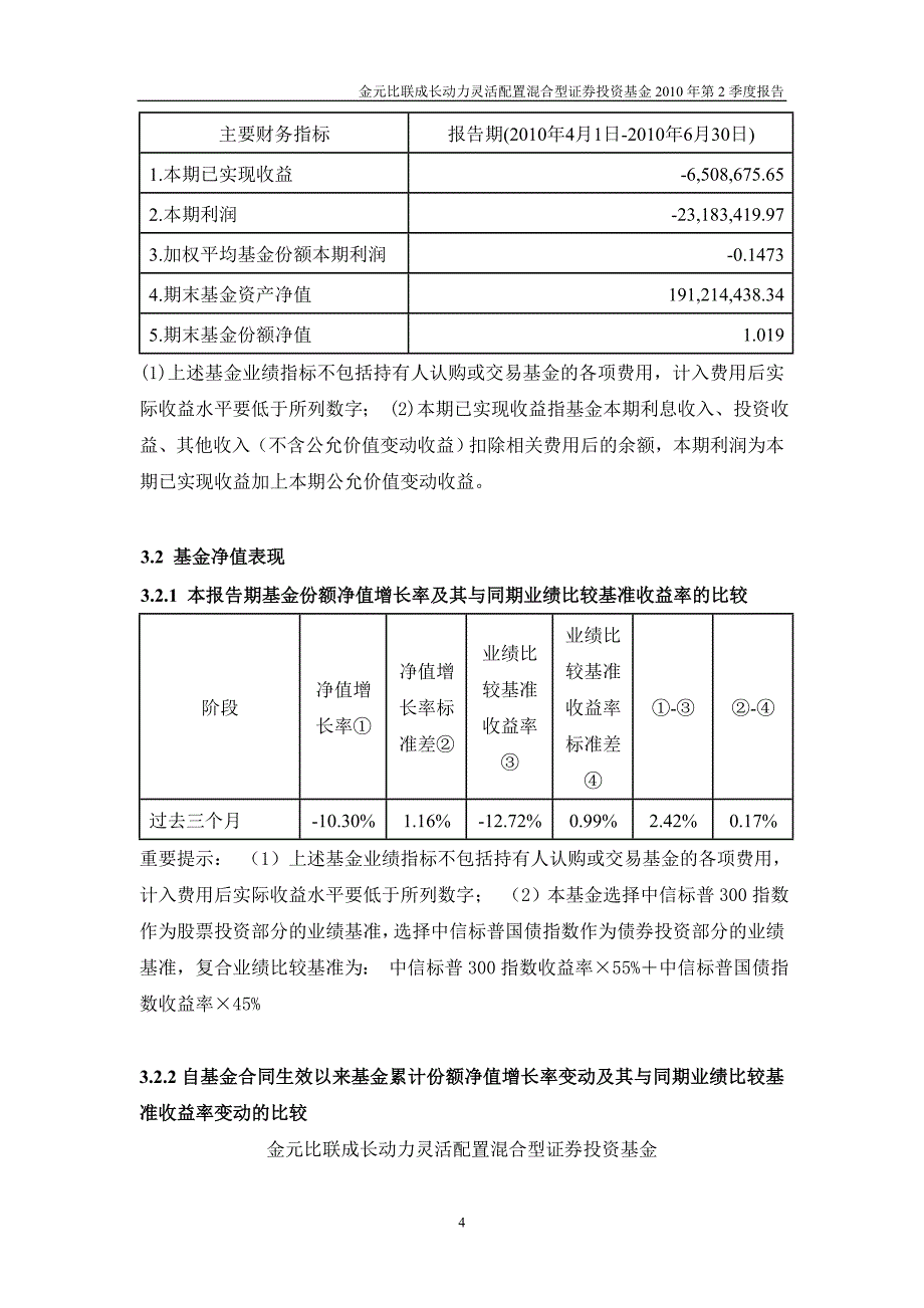 金元比联成长动力灵活配置混合型证券投资基金_第4页