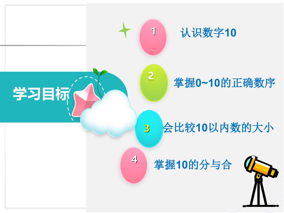 一年级上册数学10的认识公开课课件_第3页