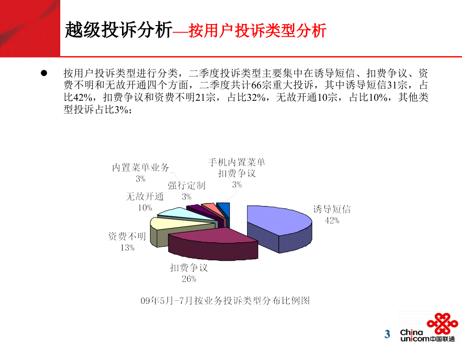 广东联通09年季SP座谈会服务质量情况通报_第4页