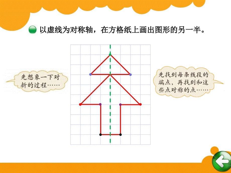 新北师大版五年级上轴对称再认识二ppt课件_第5页