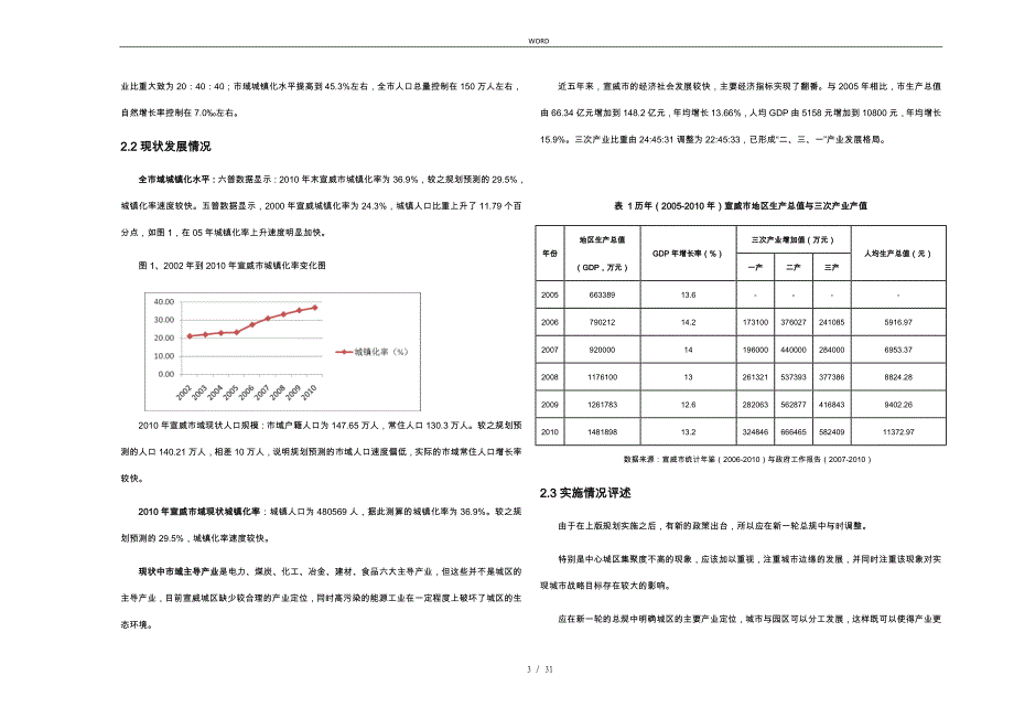 总体规划实施评估_第3页