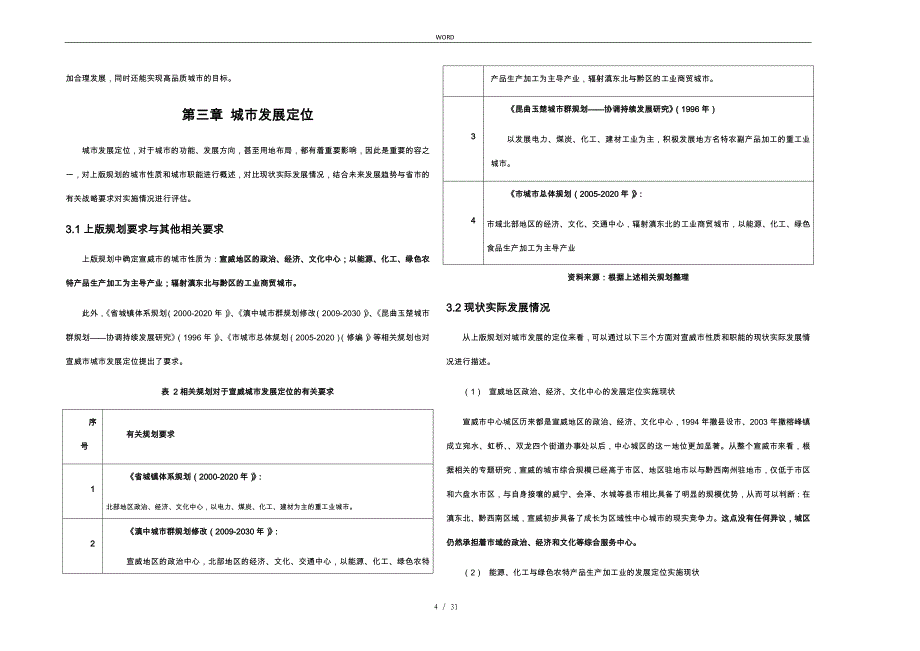 总体规划实施评估_第4页