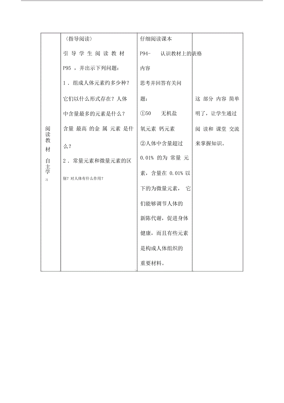 化学元素与人体健康学习的学习的教案.doc_第4页