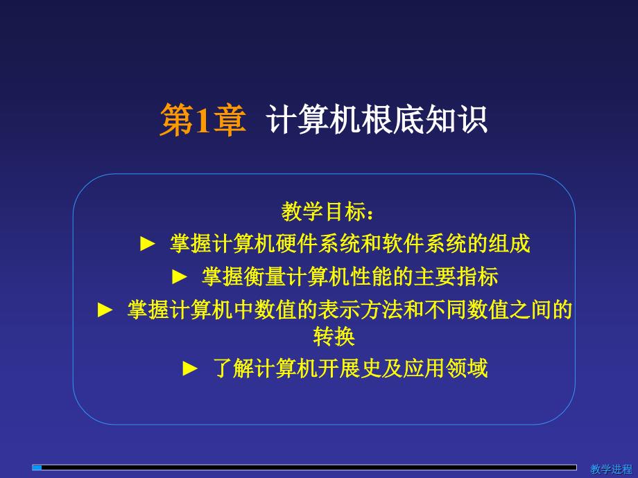 计算机文化基础课件_第1页