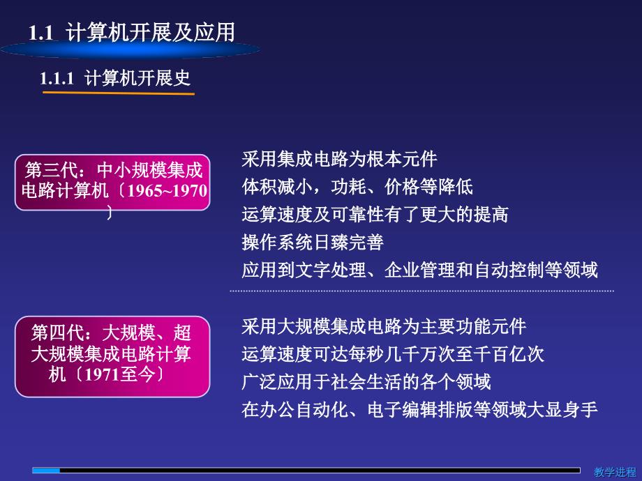 计算机文化基础课件_第3页