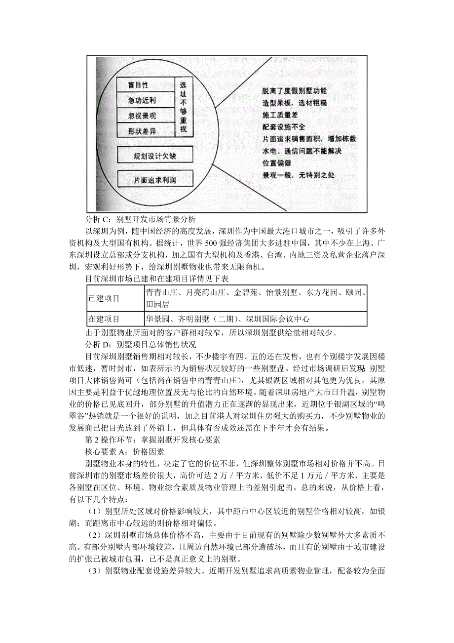 【管理精品】案例——别墅开发模式_第2页