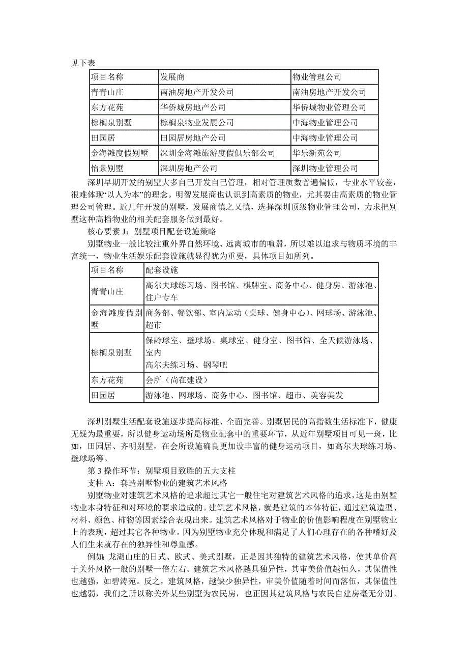 【管理精品】案例——别墅开发模式_第5页