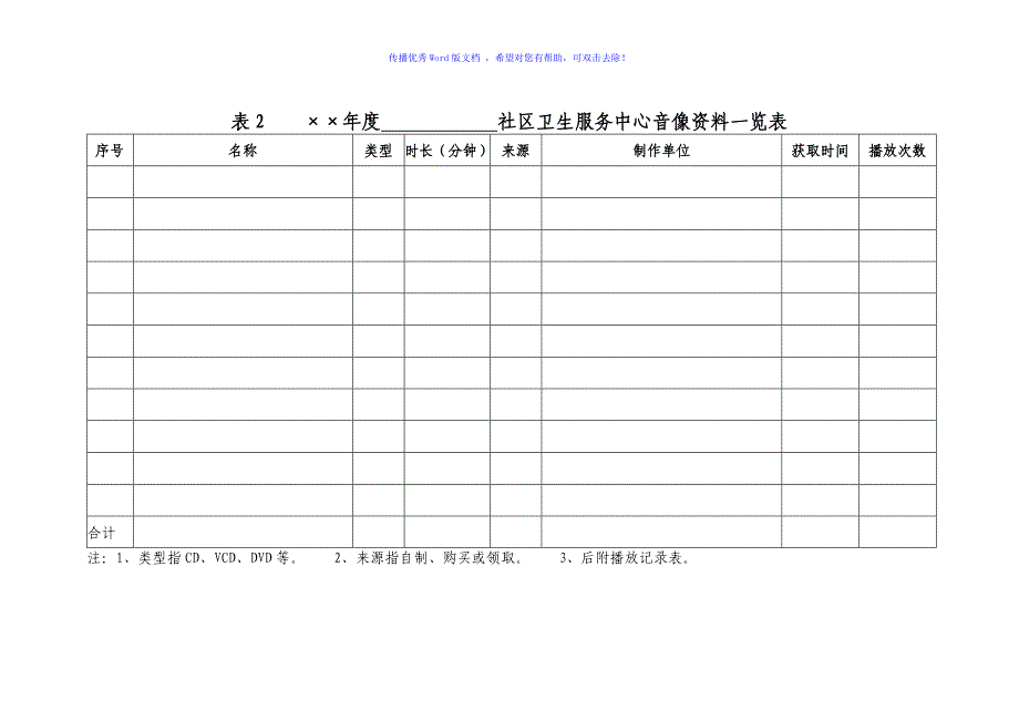 国家基本公共卫生服务健康教育规范用表Word编辑_第2页