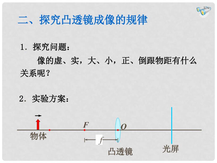 宁夏吴忠市红寺堡区第三中学八年级物理上册 5.3 凸透镜成像的规律课件 （新版）新人教版_第4页