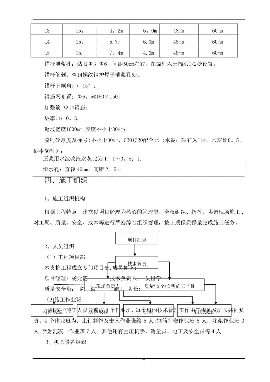 喷锚支护专项施工方案_第5页