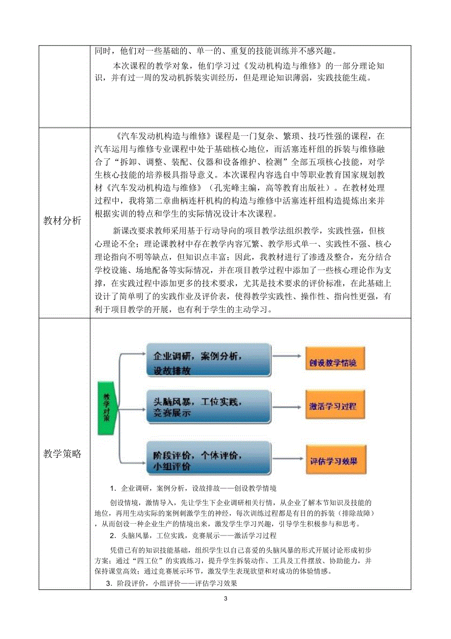 活塞连杆组的拆装与维修_第3页