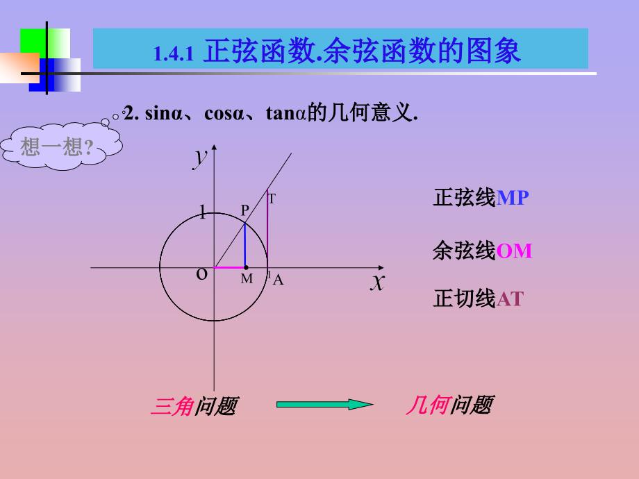 正弦函数、余弦函数的图像和性质_第3页