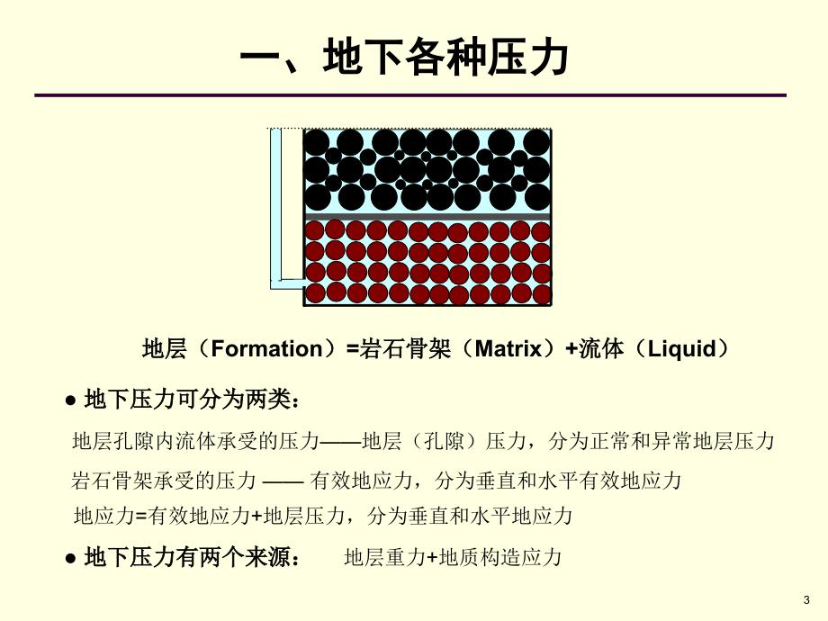 第一章钻井工程地质条件_压力(3学时)汇编课件_第3页