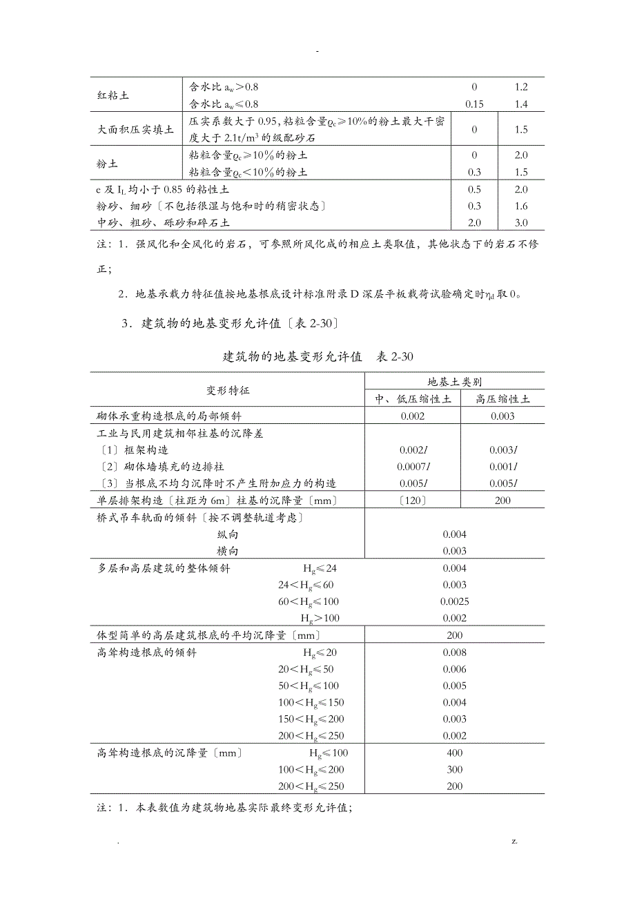 建筑地基基础计算_第3页