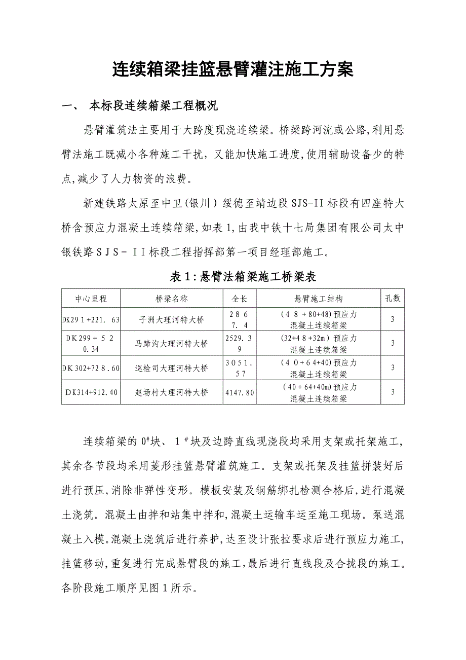 连续箱梁挂篮悬臂灌注施工方案试卷教案_第1页