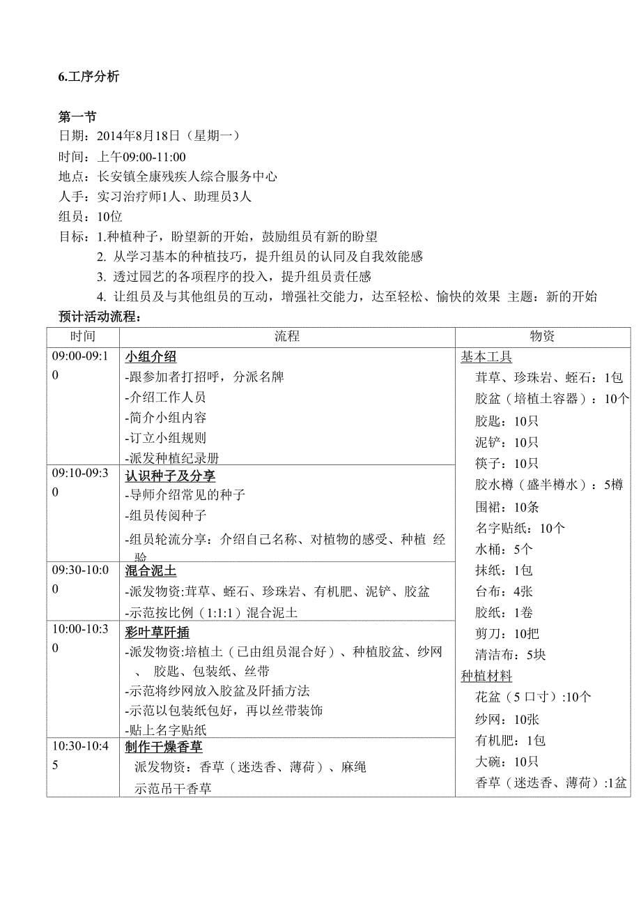 乐活园艺治疗小组_第5页