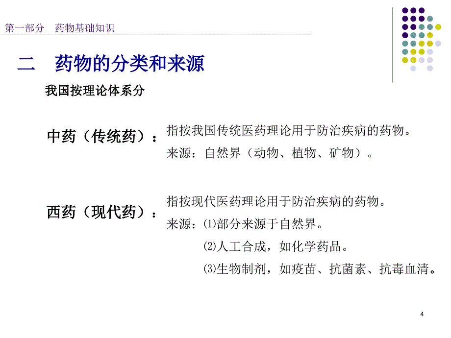 大学生健康教育药品基本知识_第4页