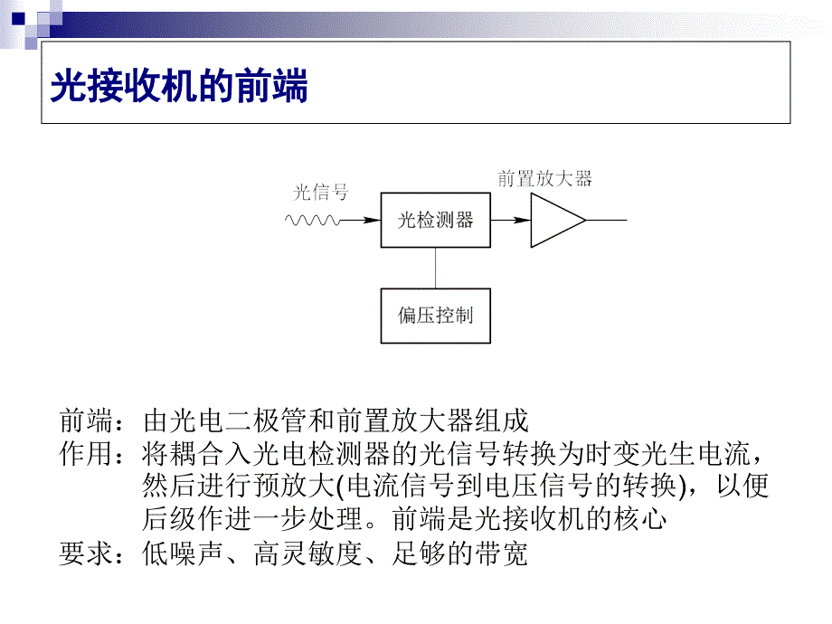 教学课件第一章概论光接收机_第4页