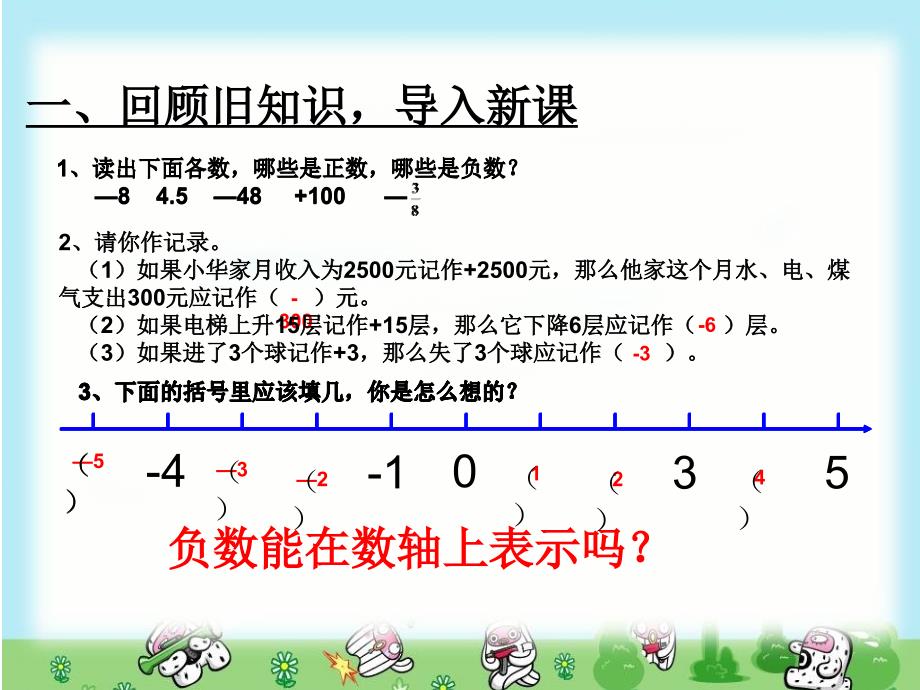 人教版六年级数学下册《负数》在直线上表示数课件教学教材_第2页