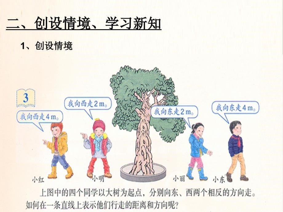 人教版六年级数学下册《负数》在直线上表示数课件教学教材_第5页