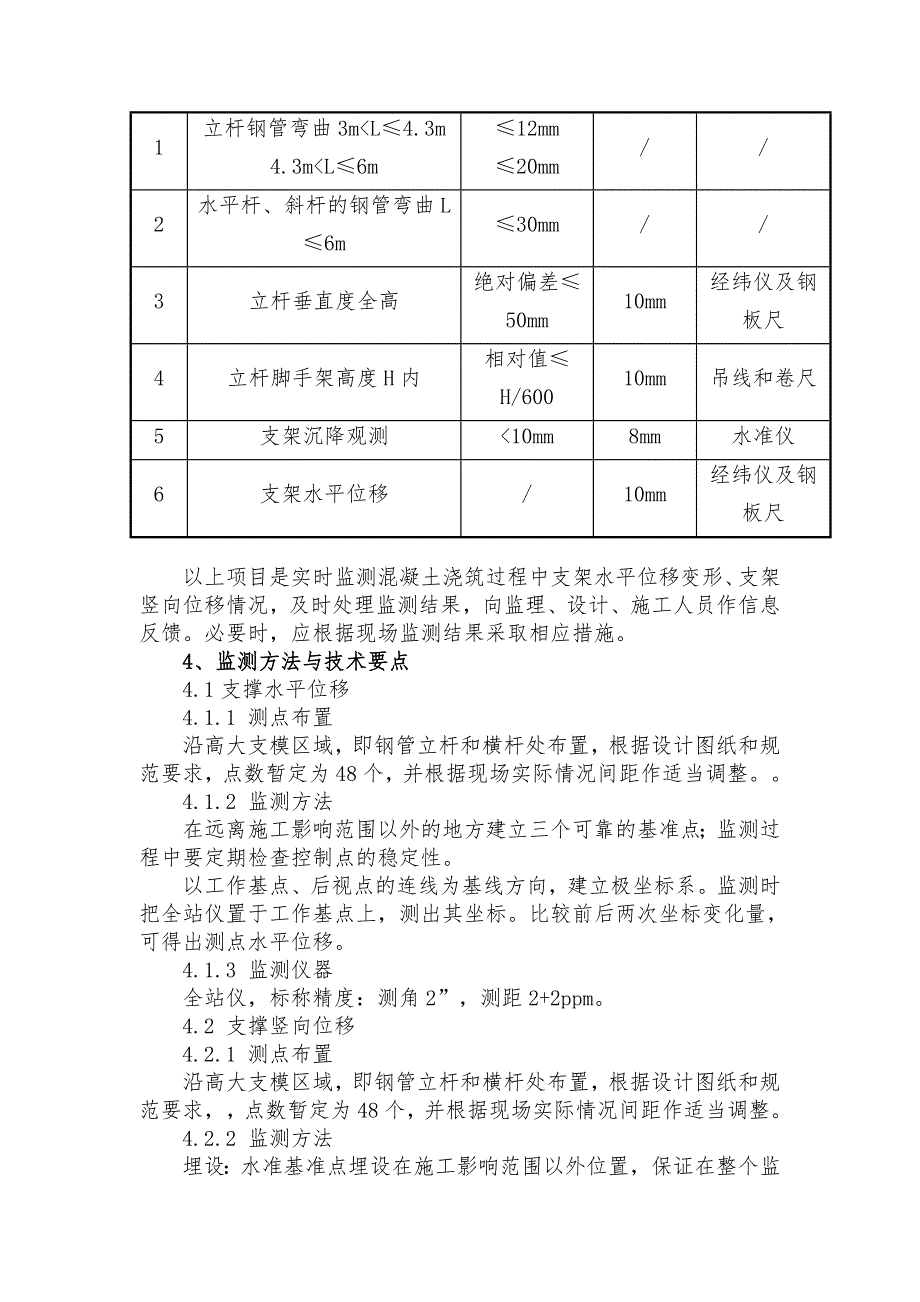 高支模监测方案_第2页