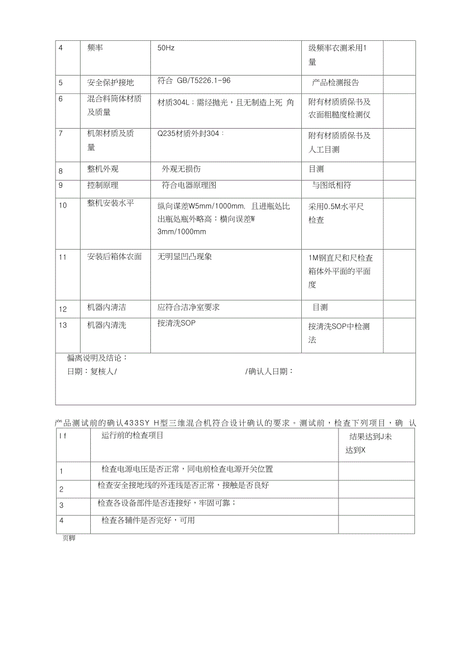 SYH型三维混合机SAT验证方案_第4页