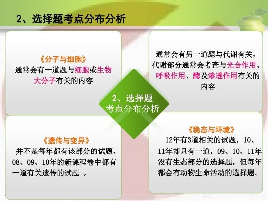 把握方向和方法明确复习备考思路高考生物试题_第5页