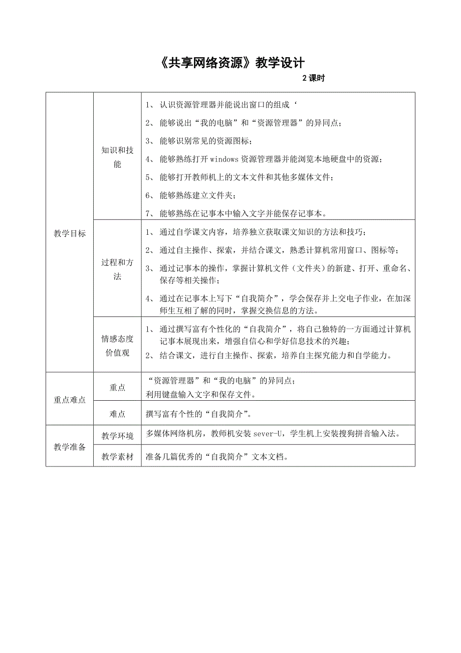 第二课_共享网络资源_教学设计.doc_第1页