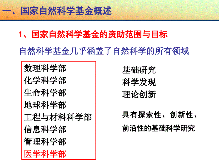 基金讲座--课件_第3页