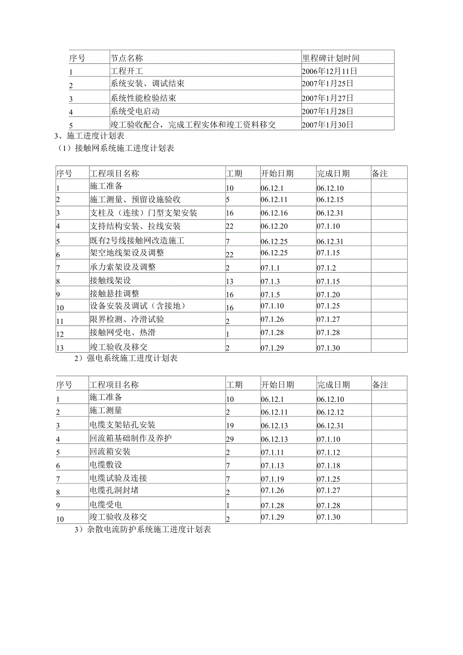 项目实施进度计划_第3页